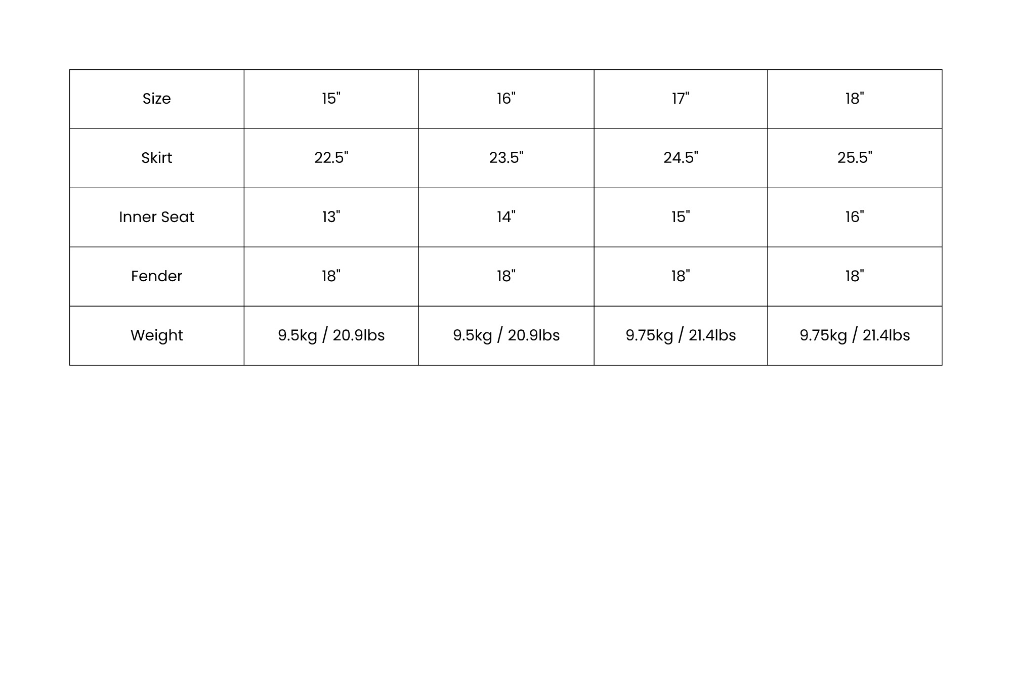 Syd Hill Fitzroy Half Breed Saddle - SHX Adjustable Tree