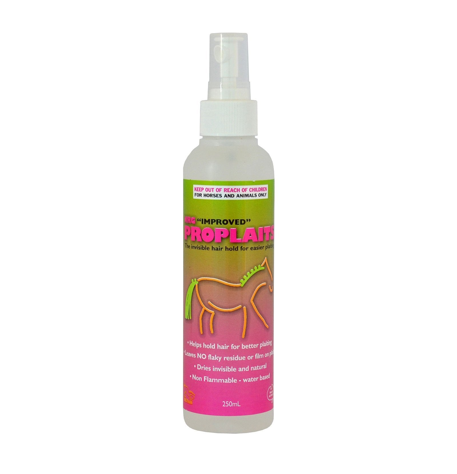 NRG Proplaits